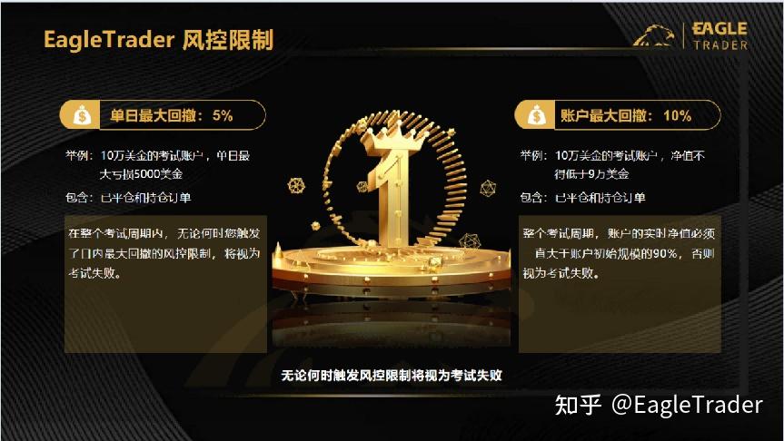 官方贵金属交易平台